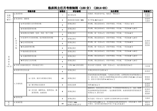 临床科主任月考核细则(总)(最新)2014-03