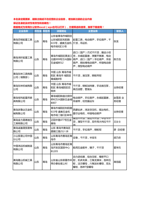 2020新版山东省青岛千斤顶工商企业公司名录名单黄页大全47家