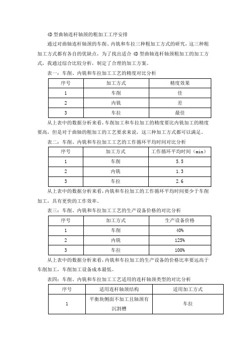 曲轴连杆轴颈的粗加工工序安排