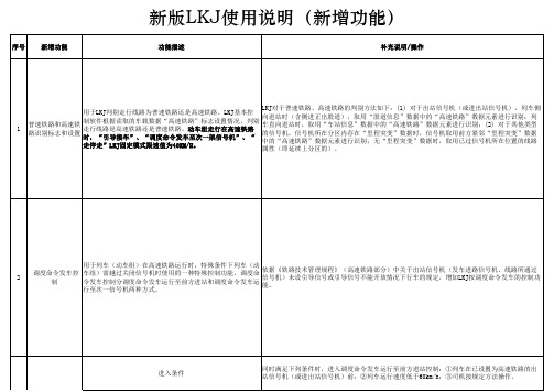 新版LKJ使用说明提示卡