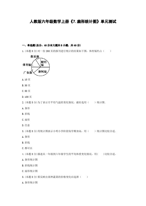 人教版数学六年级上册 第七单元(扇形统计图)单元测试 (含答案)