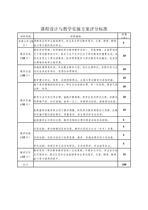 课程设计与教学实施方案评分标准