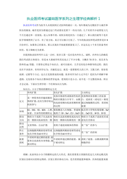 执业医师考试基础医学系列之生理学经典解析1