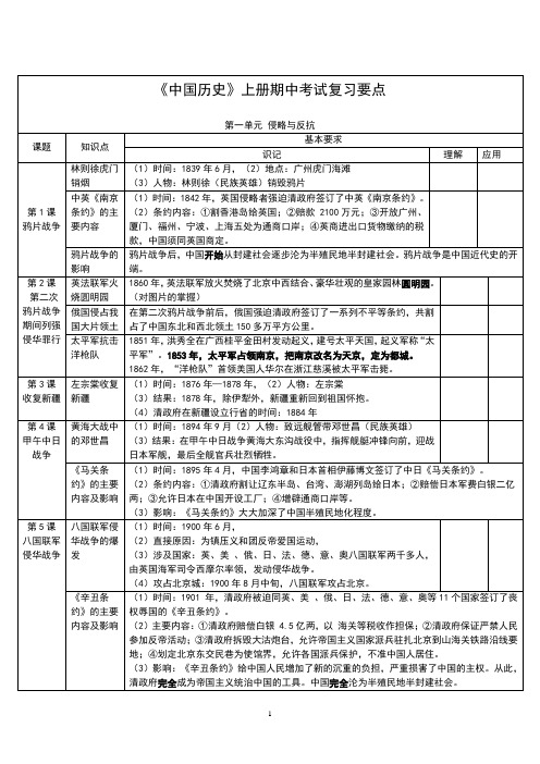 八年级历史上册期中复习提纲