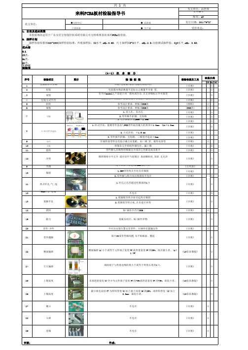 来料PCBA板检验指导书