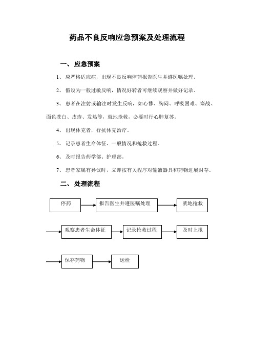 药品不良反应应急预案及处理流程