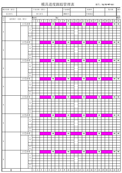 模具进度跟踪管理表