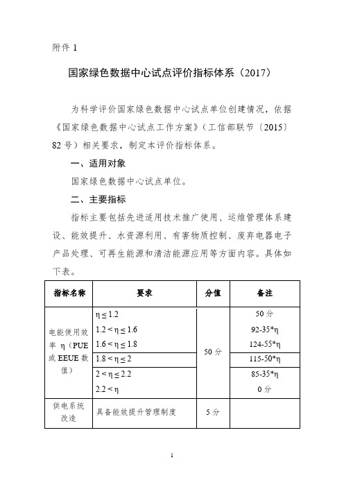 国家绿色数据中心试点评价指标体系