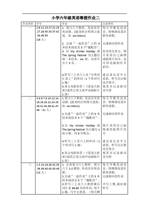 小学六年级英语寒假作业二