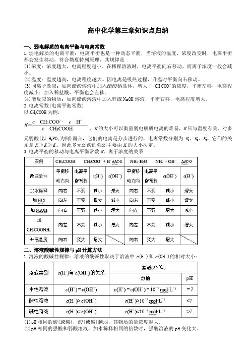 高中化学第三章知识点归纳