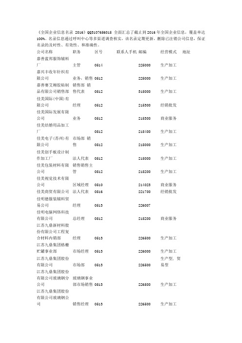 2016最新企业信息名录