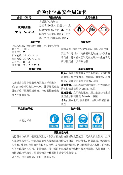 危险化学品安全周知卡-氯甲酸乙酯