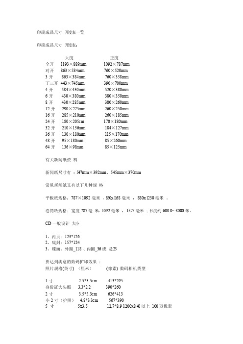 印刷成品尺寸开度表一览