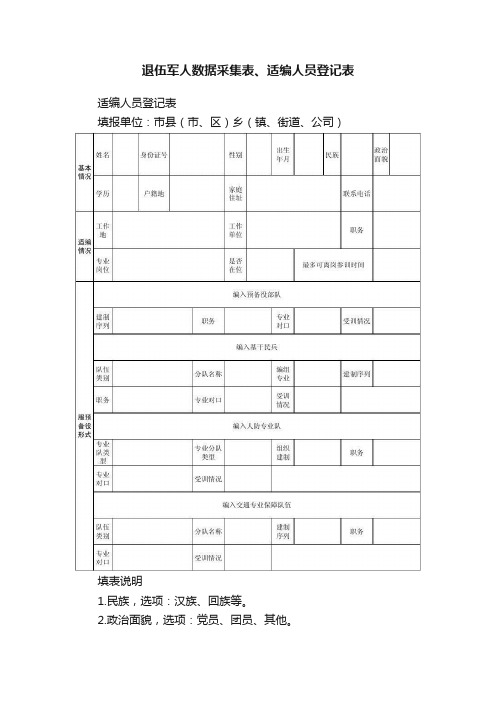 退伍军人数据采集表、适编人员登记表