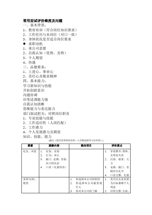 人力资源人才测评常用面试评价维度及问题