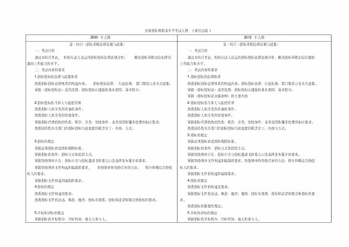 招标师12与09年新旧大纲对比