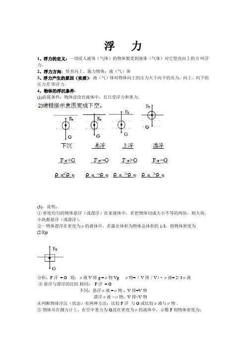 初中物理浮力讲义例题答案免费