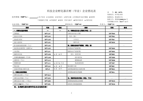 火炬中心统计调查制度