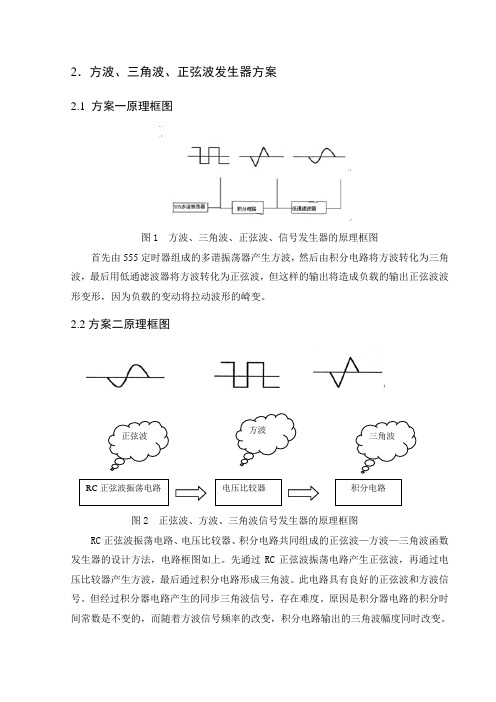 论文方波三角波正弦波发生器论文