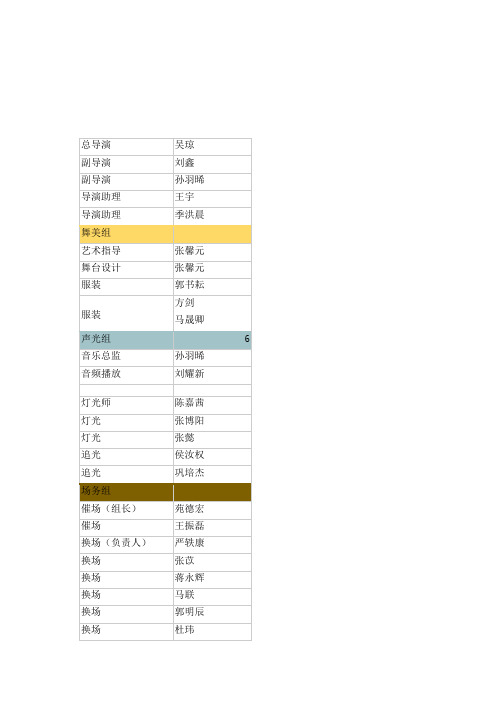 2016卡鲁春晚演职人员名单