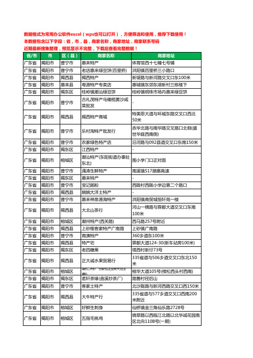 2020新版广东省揭阳市土特产工商企业公司商家名录名单联系电话号码地址大全230家