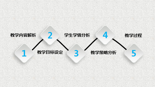 2020届二轮复习   数列的概念    课件(57张)(全国通用)