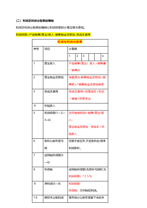 利润及利润分配表的编制工程施工建筑技术交底组织设计监理安全实施细则