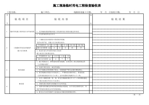 施工现场临用电工程检查验收表