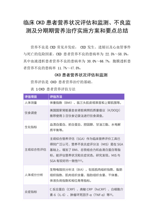 CKD患者营养状况评估和监测、不良监测及分期期营养治疗实施方案和要点总结