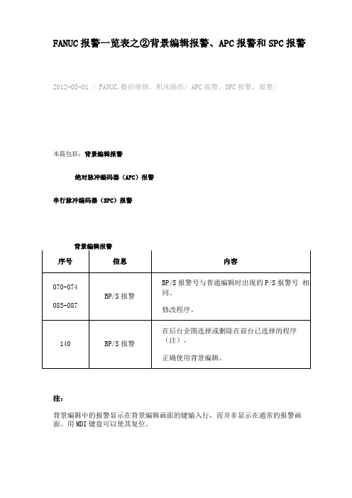 FANUC报警一览表之