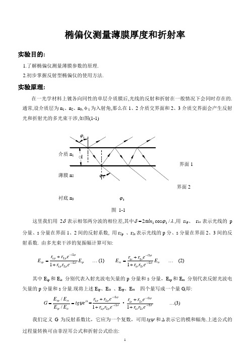 Figo_椭偏仪测量薄膜厚度和折射率%