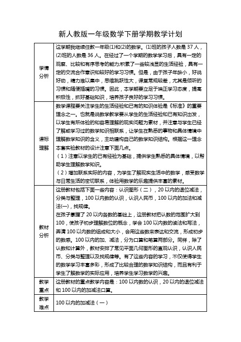 新人教版一年级数学下册学期教学计划2017-2018