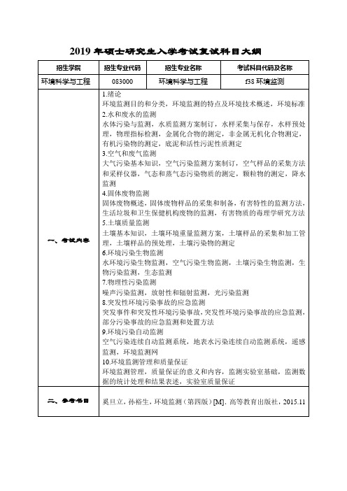 2019年硕士研究生入学考试复试科目大纲