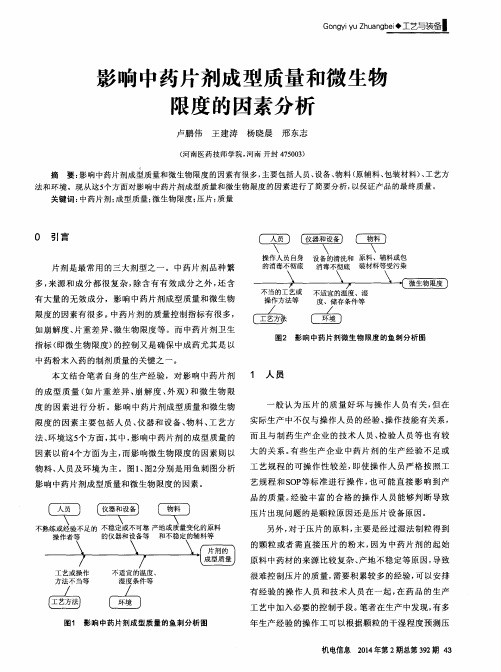 影响中药片剂成型质量和微生物限度的因素分析