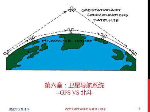 第6章:卫星导航系统