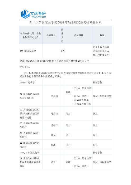 四川大学临床医学院2016年硕士研究生考研专业目录_四川大学考研网