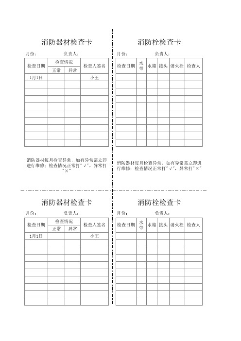 四方消防器材检查卡模板