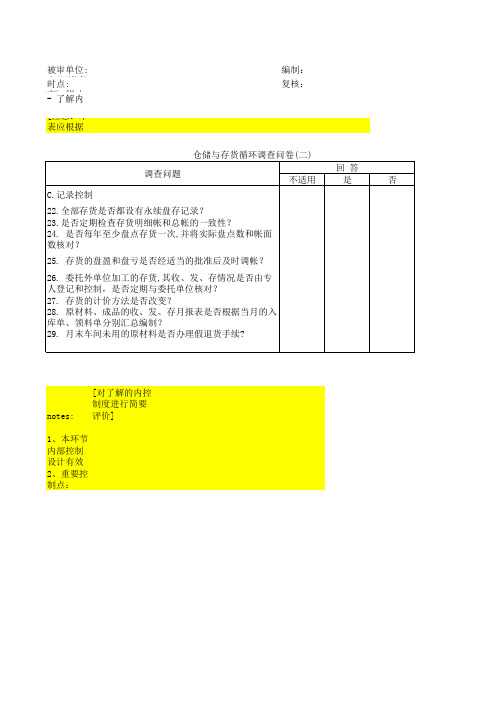 C0102生产循环内部控制的了解-调查问卷