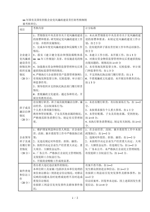 国有及国有控股企业党风廉政建设责任制考核细则