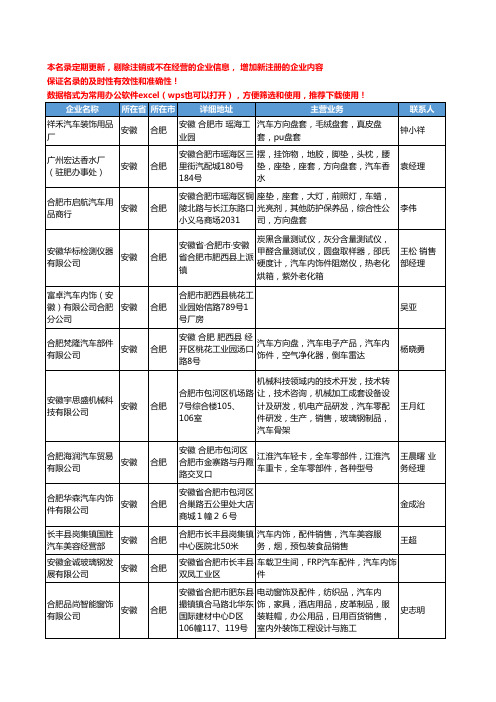 2020新版安徽省汽车内饰工商企业公司名录名单黄页联系方式大全46家