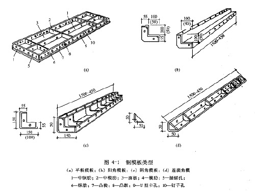 施工混凝土结构工程动画演示