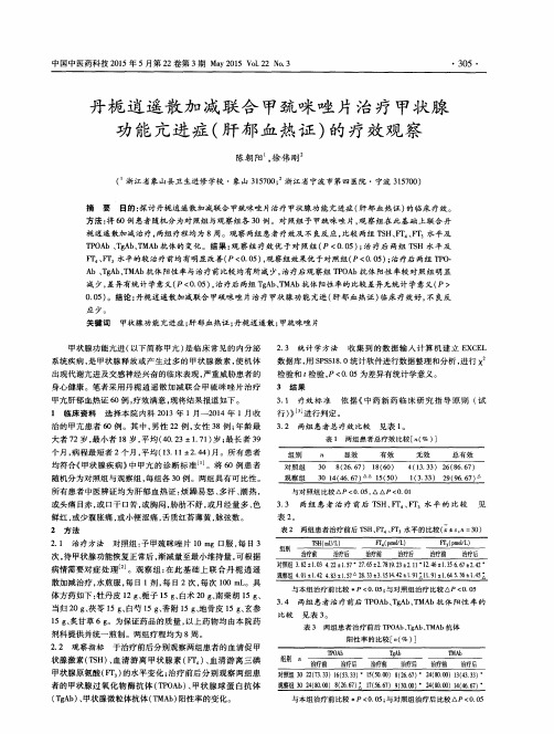 丹栀逍遥散加减联合甲巯咪唑片治疗甲状腺功能亢进症(肝郁血热证