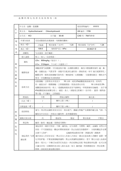 盐酸的理化性质及危险特性(表-)