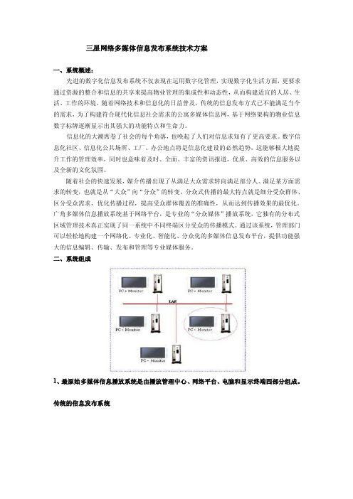 三星网络多媒体信息发布系统技术方案