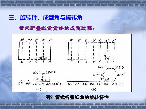 盒盖和盒底总结