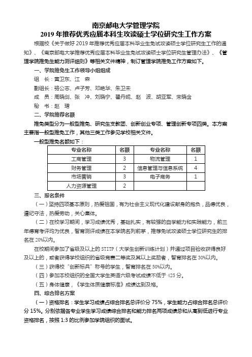 南京邮电大学管理学院