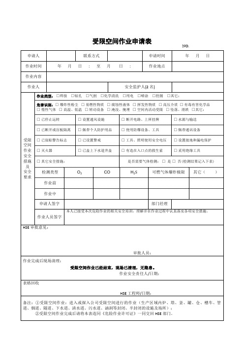 【原创】受限空间作业申请表