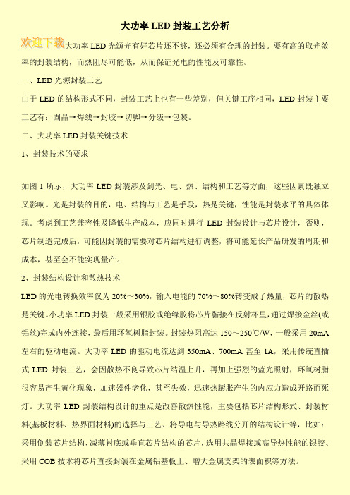 大功率LED封装工艺分析