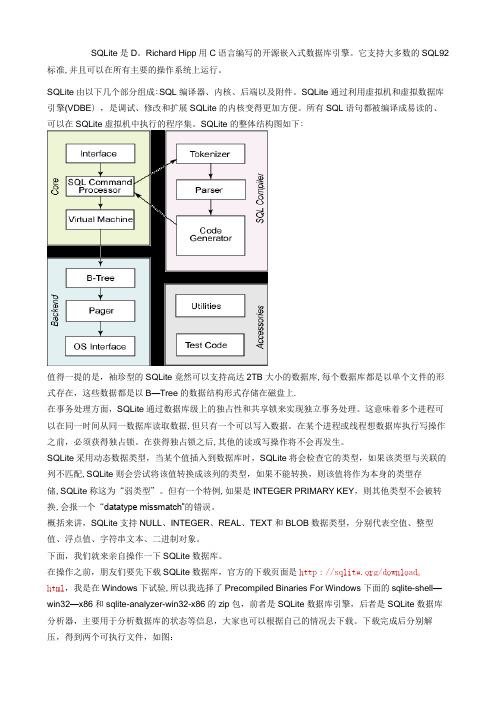 Android中SQLite应用详解