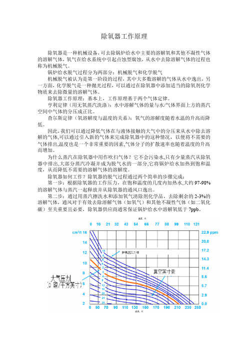 除氧器工作原理